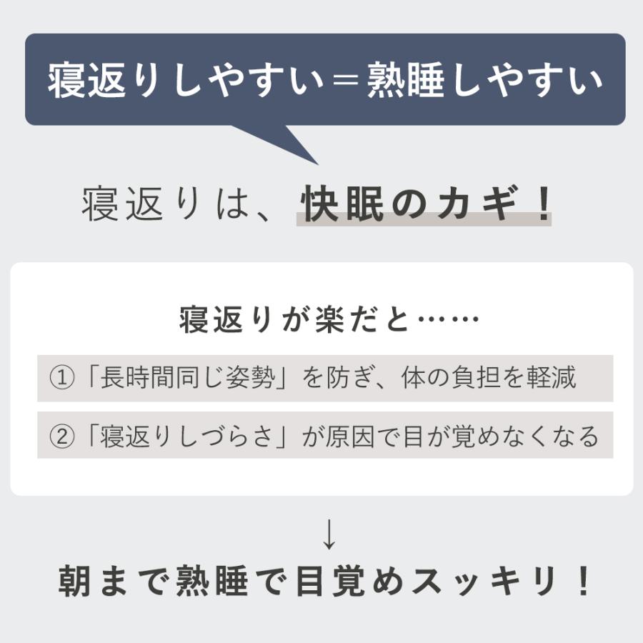 エアウィーヴ ベッドマットレスS4.0p セミダブル お客様組立 マットレス 3分割 高反発 腰痛 硬め 厚さ22cm 着脱式カバー 洗える カスタマイズ 30日お試しの画像