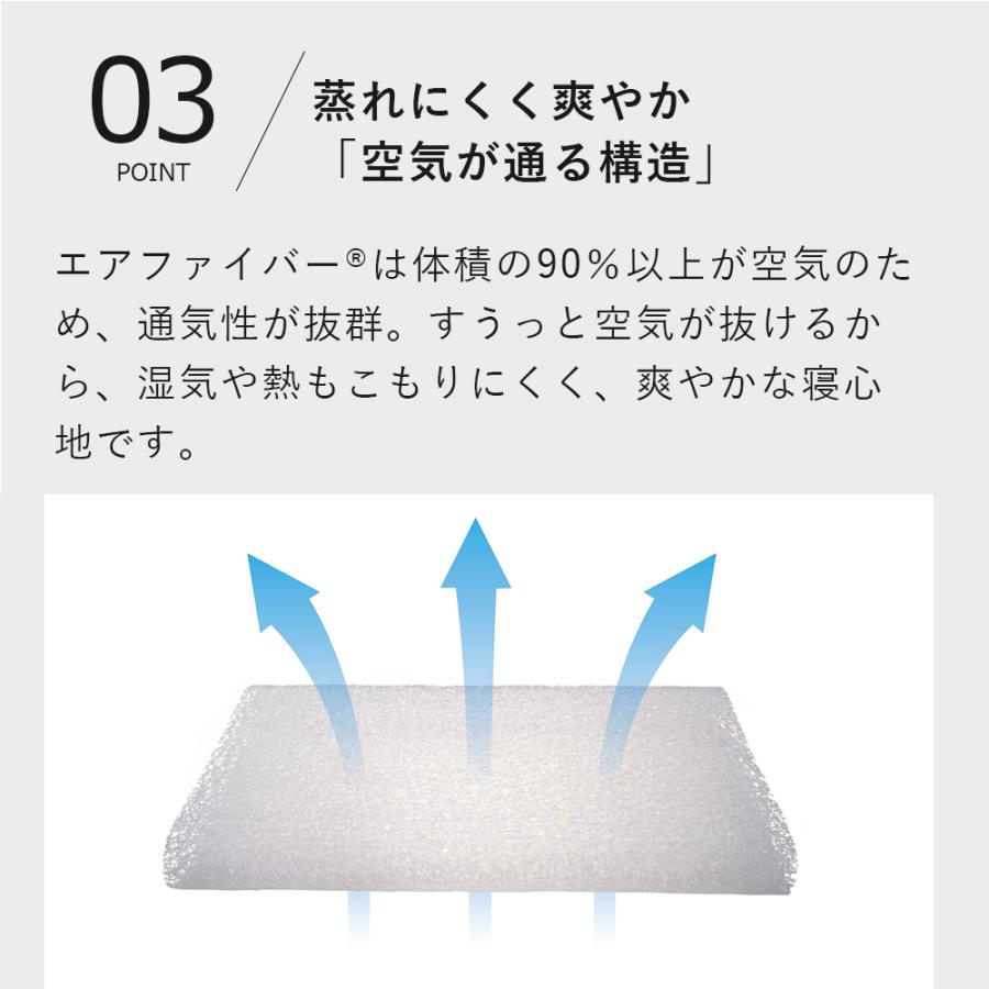 エアウィーヴ ベッドマットレスS4.0p セミダブル お客様組立 マットレス 3分割 高反発 腰痛 硬め 厚さ22cm 着脱式カバー 洗える カスタマイズ 30日お試しの画像