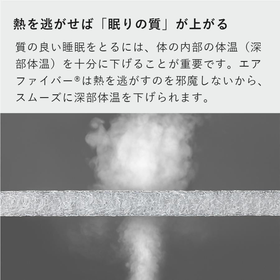 エアウィーヴ ベッドマットレスS4.0p セミダブル お客様組立 マットレス 3分割 高反発 腰痛 硬め 厚さ22cm 着脱式カバー 洗える カスタマイズ 30日お試しの画像