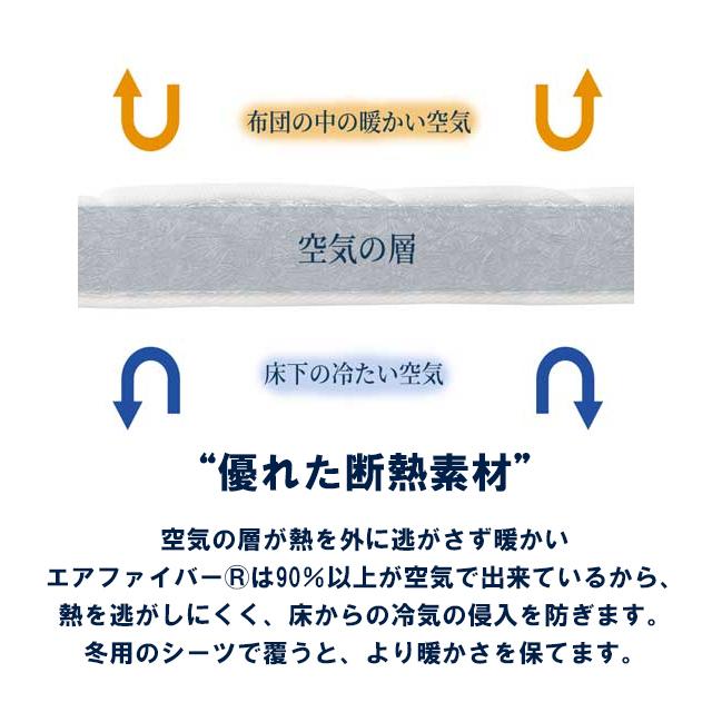 エアウィーヴ 01 マットレス シングル ノンスプリング 洗える 高反発 腰痛  厚さ6cm 1-227011-1 引っ越し｜airweave｜15