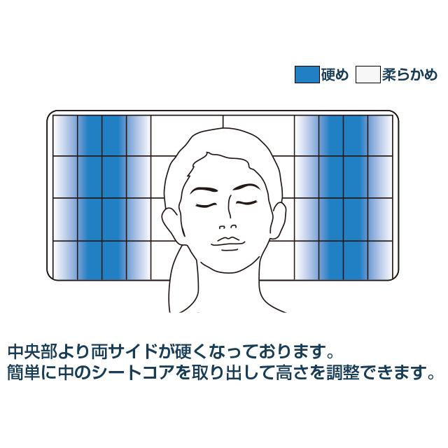 airweave メッシュ枕 ホワイト 長方形 Amazon｜エアウィーヴ(airweave) 枕 ピロー スタンダード 幅約56