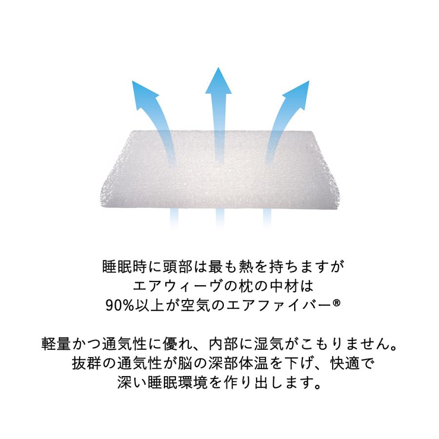 エアウィーヴ ピロー スリム  ギフトBOX仕様　みなみのまくら枕 まくら 洗える 肩こり 高さ調整可能 通気性抜群 お祝い プレゼント 田中みな実 | エアウィーヴ | 09