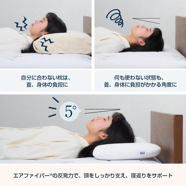 エアウィーヴ ピロー スリム みなみのまくら 枕 高反発枕 洗える エアウィーヴ ピロー スリム みなみのまくら 枕 高反発枕 洗える