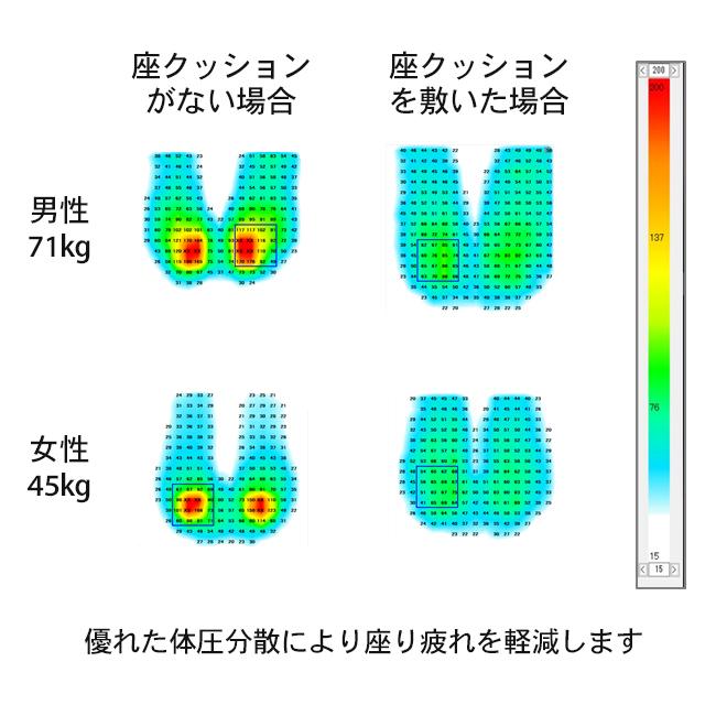 エアウィーヴ 座 クッション 背もたれ付き 高反発 長方形 高級 腰が楽 椅子 黒 ブラック プレゼント 洗濯 硬め 洗える 腰痛｜airweave｜04