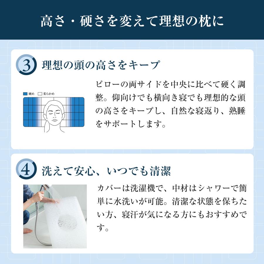 エアウィーヴ ピロー S-LINE 枕 まくら 洗える 肩こり 高さ調整 エアウィーヴ ピロー S-LINE 枕 まくら 洗える 肩こり 高さ調整