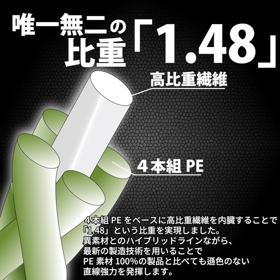 専用　12点 サンライン（SUNLINE） 釣り糸 PE 150m 0.4号 オールマイト オリーブ
