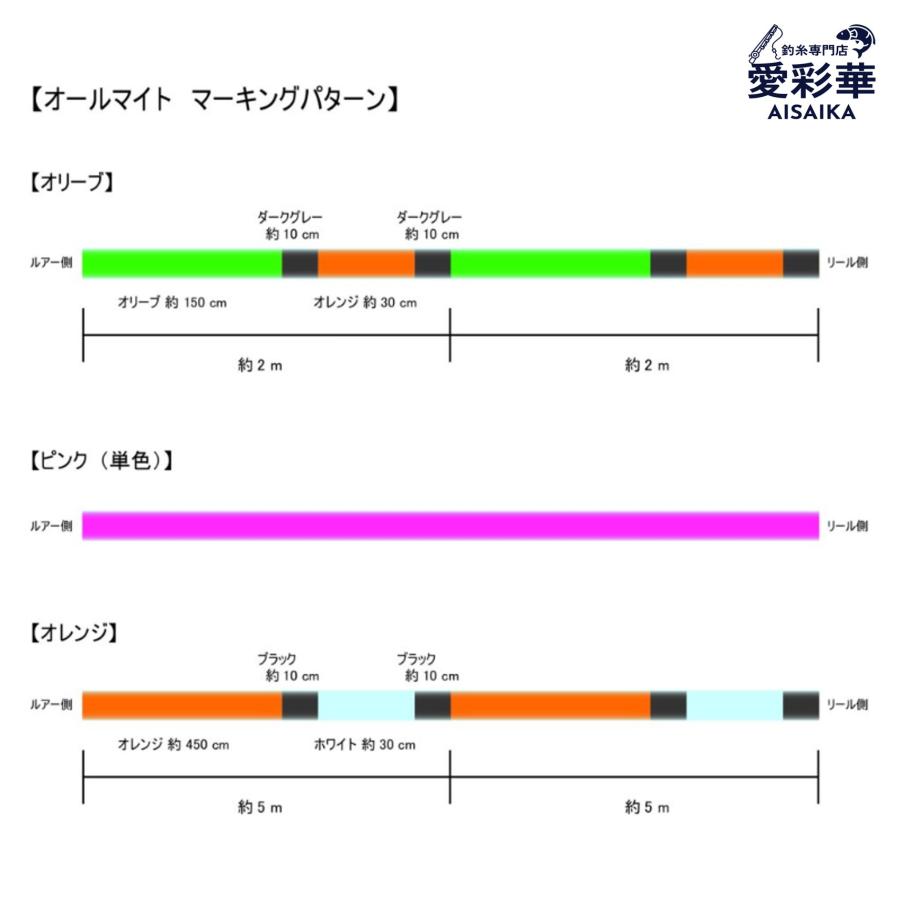 サンライン（SUNLINE） 釣り糸 PE 150m 0.4号 オールマイト オリーブ