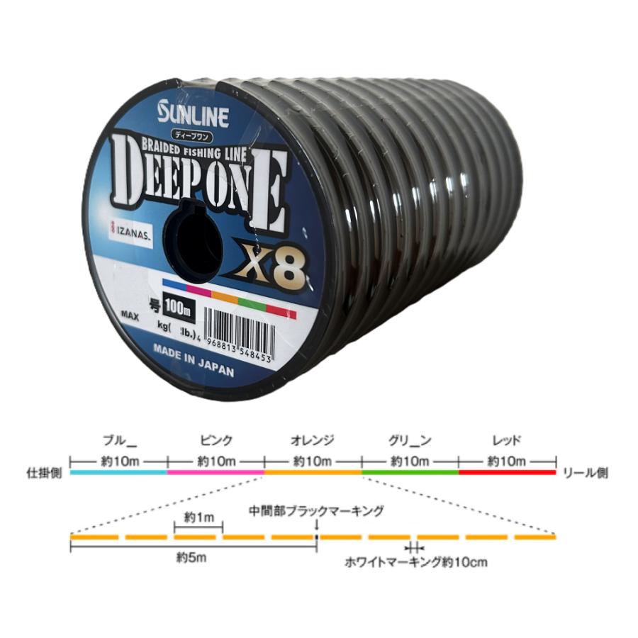 SUNLINE DEEP ONE PE 12号 1200m 1200m連結(100m×12) 0.6号 DEEP ONE×8(ディープワン) サンライン 日本