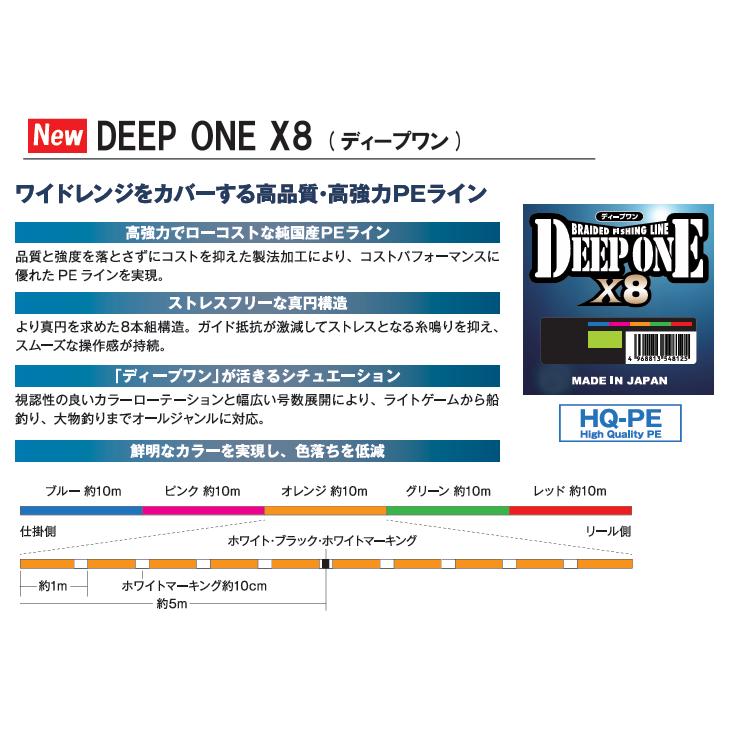 600m連結(50m×12) 30号 DEEP ONE×8(ディープワン) サンライン 日本製 正規品 送料無料の画像