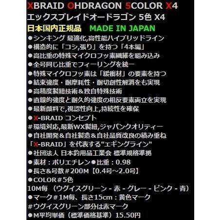 0ｍ 0 4号 7 5lb X Braidオードラゴンx4 Xbraid Ohdragon 5カラード エックスブレイド オードラゴン Pe ライン Ygk よつあみ Xブレイド 送料無料 Xod 0 04 Aisaikaヤフー店 通販 Yahoo ショッピング
