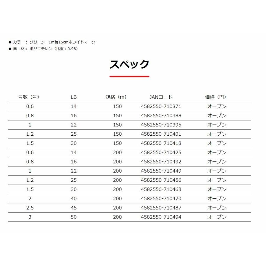 150ｍ 0 6号 14lb X Braid アップグレードx8 グリーン 8本編peライン エックスブレイド Upgrade Upグレード Xブレイド Ygkよつあみ 送料無料 Xup8 150 06 Aisaikaヤフー店 通販 Yahoo ショッピング