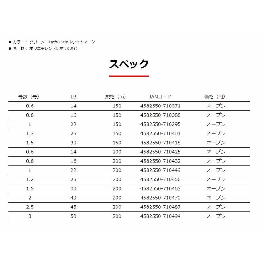 150ｍ 0 8号 16lb X Braid アップグレードx8 グリーン 8本編peライン エックスブレイド Upgrade Upグレード Xブレイド Ygkよつあみ 送料無料 Xup8 150 08 Aisaikaヤフー店 通販 Yahoo ショッピング