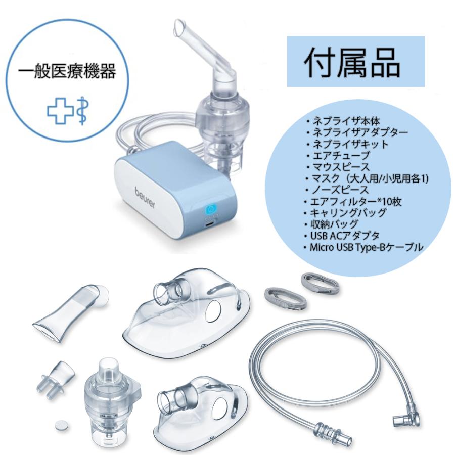 ネブライザー バッテリー式 携帯型吸入器 beurer ボイラー社製（ドイツ