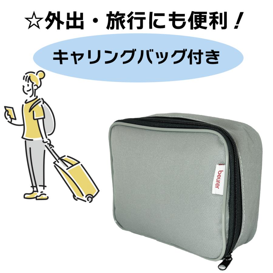 ネブライザー バッテリー式 携帯型吸入器 beurer ボイラー社製（ドイツ