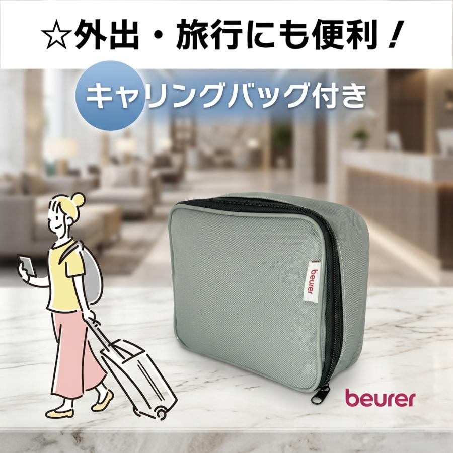 ネブライザー バッテリー式 携帯型吸入器 beurer ボイラー社製（ドイツ