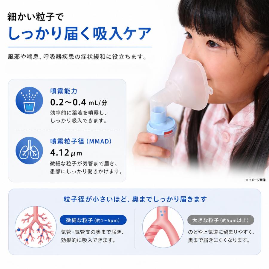 ネブライザー 携帯型吸入器 beurer ボイラー社製（ドイツ製） IH58 IH
