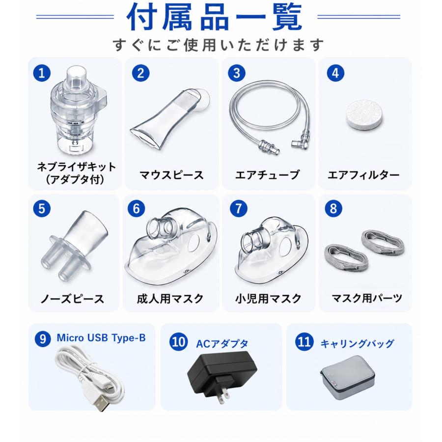 ネブライザー 携帯型吸入器 beurer ボイラー社製（ドイツ製） IH58 IH