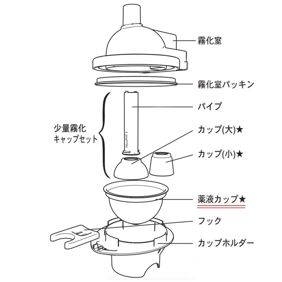 新鋭工業 コンフォートオアシス、コンフォート3000用部品 薬液 新鋭工業 コンフォートオアシス、コンフォート3000用部品 薬液