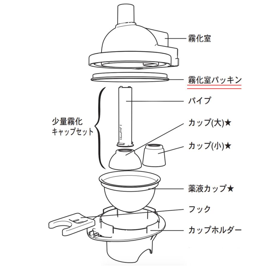 新鋭工業 コンフォートオアシス（KU-200）用 霧化室パッキン （5枚入