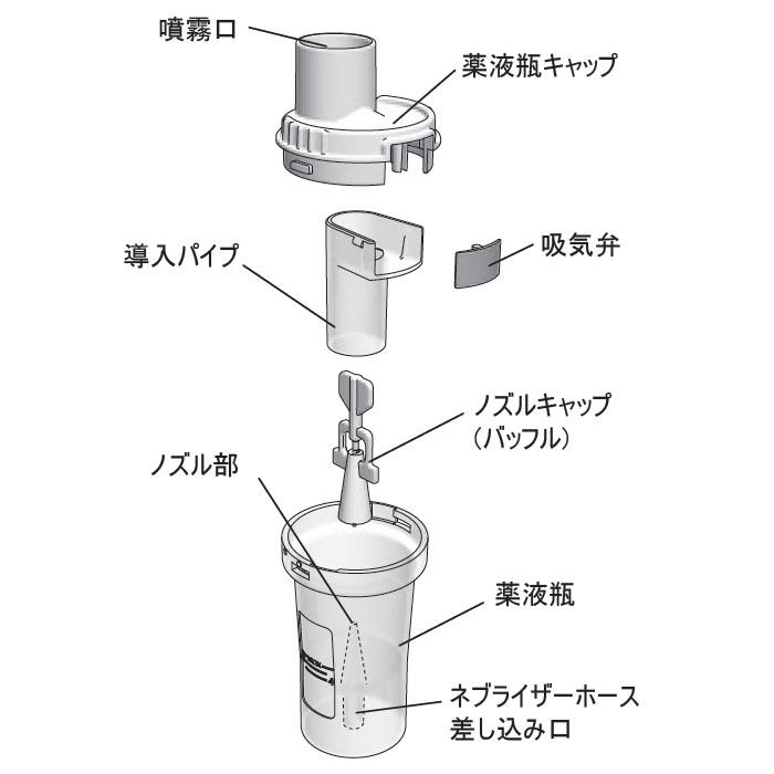 新鋭工業 (KN-80S)ミリコンキューブ(ミリコンCUBE)、セパ2 新鋭工業 (KN-80S)ミリコンキューブ(ミリコンCUBE)、セパ2