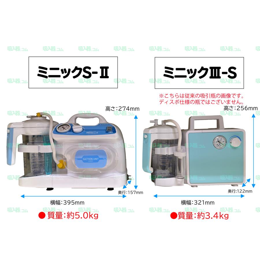 新鋭工業 吸引器 ミニックIII-SD ディスポ仕様( ミニック3-SD 新鋭工業 吸引器 ミニックIII-SD ディスポ仕様( ミニック3-SD