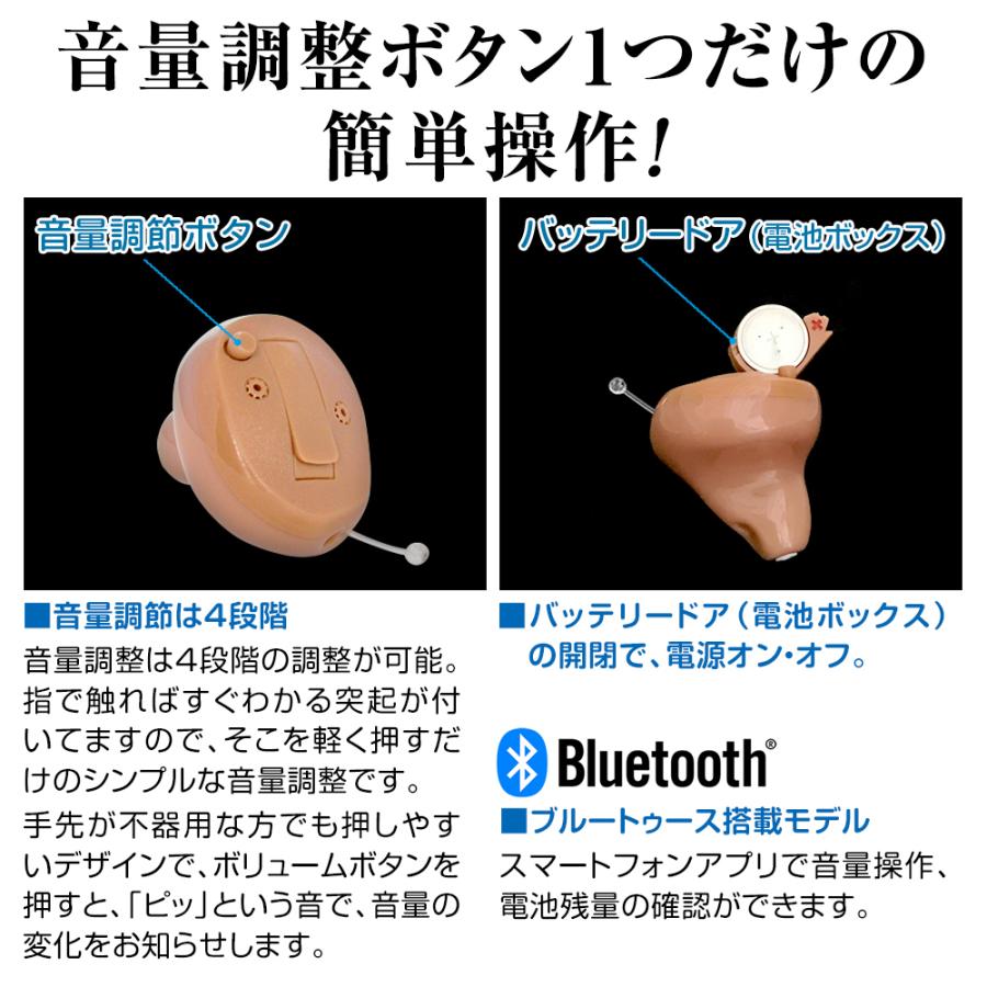 両耳補聴器 レッド 10日間返品OK 耳あな型デジタル補聴器 両耳用 アクトスITC2