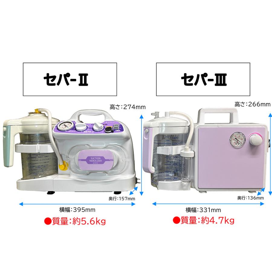新鋭工業 当日出荷 吸入・吸引器両用 セパIII(セパ3) NS3-1400 新鋭工業 当日出荷 吸入・吸引器両用 セパIII(セパ3) NS3-1400