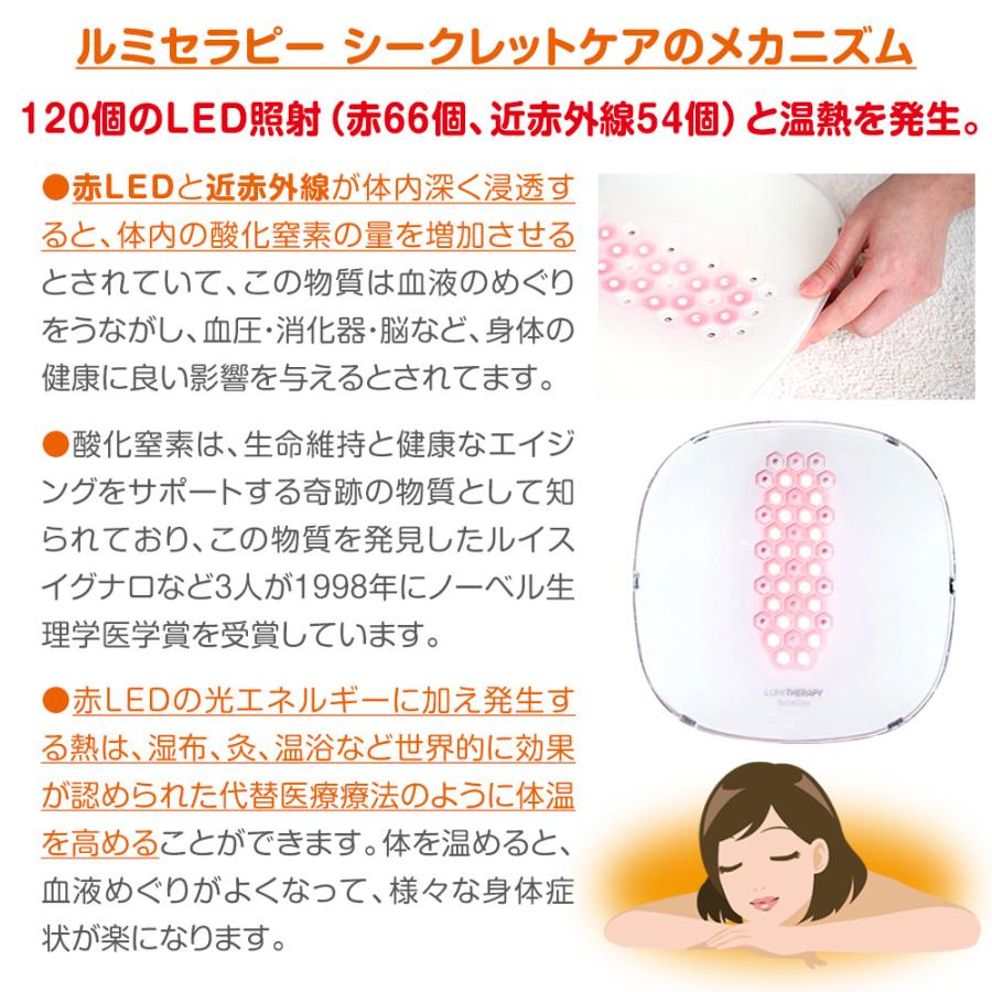 数量限定価格 よもぎ蒸し 代用 温活温座浴ボード 温活 グッズ 冷え取り