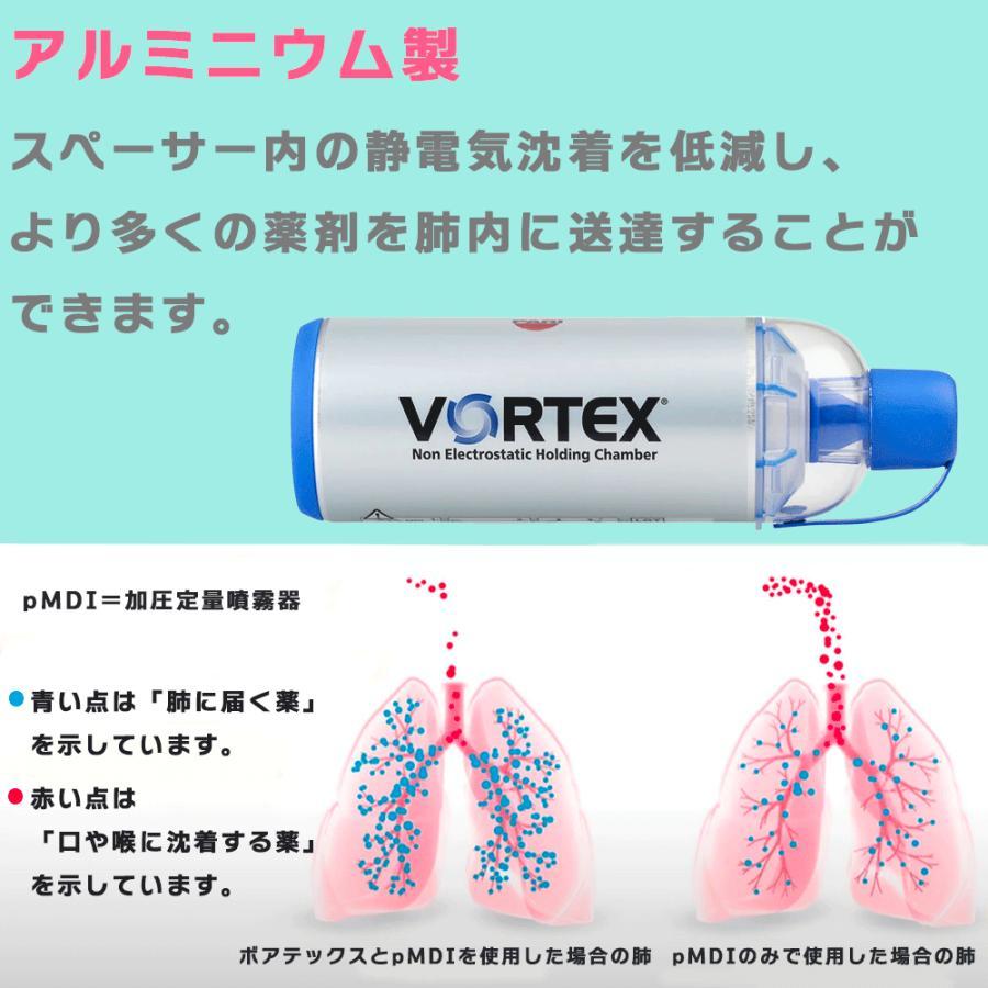 新タイプ PARI ボアテックス VORTEX スペーサー M23-002-09 乳児用