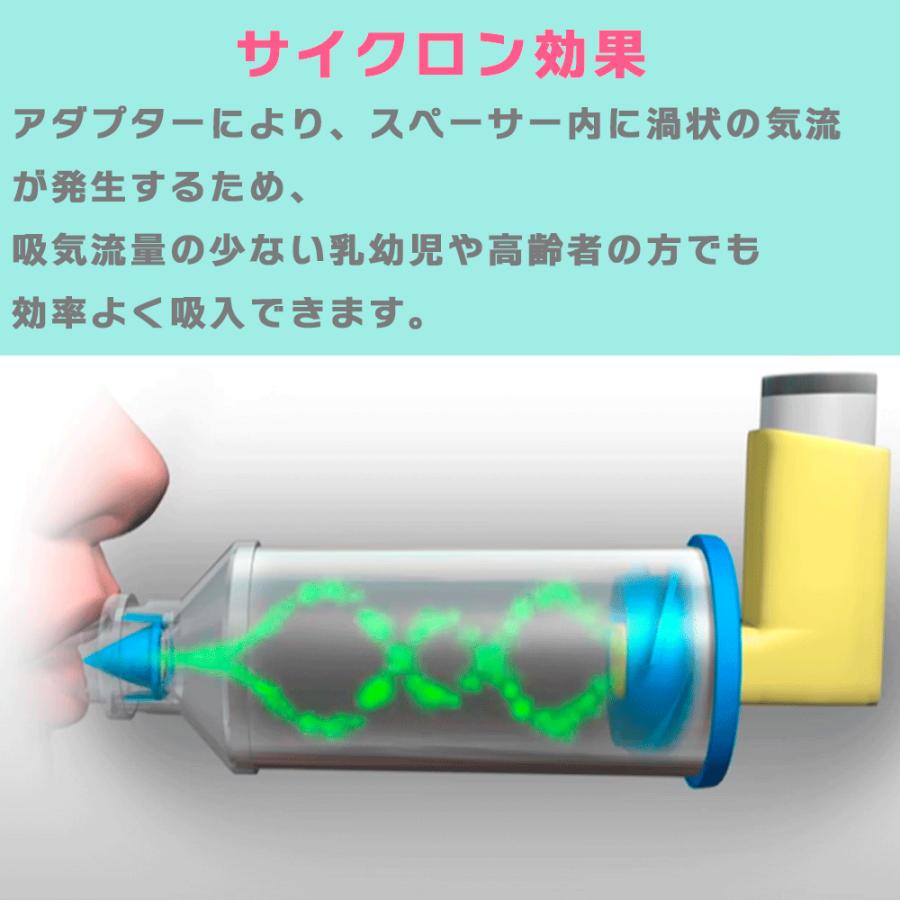 新タイプ PARI ボアテックス 大人用マスク付 VORTEX スペーサー M23