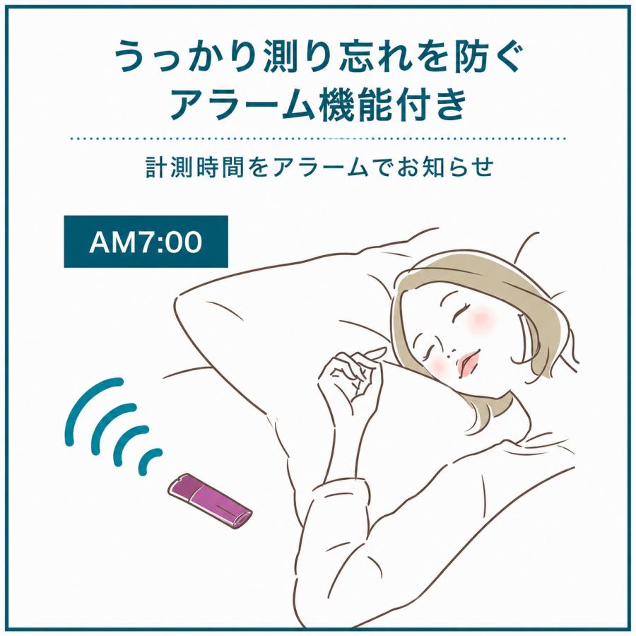当日出荷 婦人用電子体温計 OMRON オムロン MC-652LC 予測 iPhone