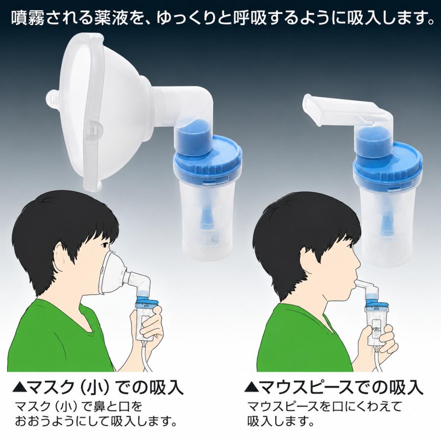 ネブライザー コンプレッサー式 吸入器 ミリコンキューブ (Cube) KN