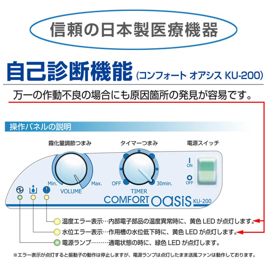 新鋭工業 超音波式ネブライザー コンフォートオアシス KU-200 ネブライザ ペット 動物 吸入器 ロングセラー｜aisanchi｜03