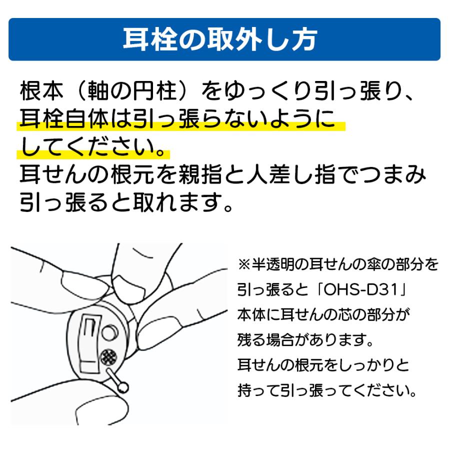 補聴器 ONKYO デジタル耳あな型 OHS-D31 電池4パックプレゼント 音量調節リモコン付 軽度〜中等度難聴 両耳用  オンキョー オンキヨー ギフト ラッピング｜aisanchi｜10