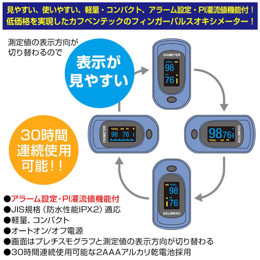 正規品】パルスオキシメーター フィンガー パルス アラーム設定機能付