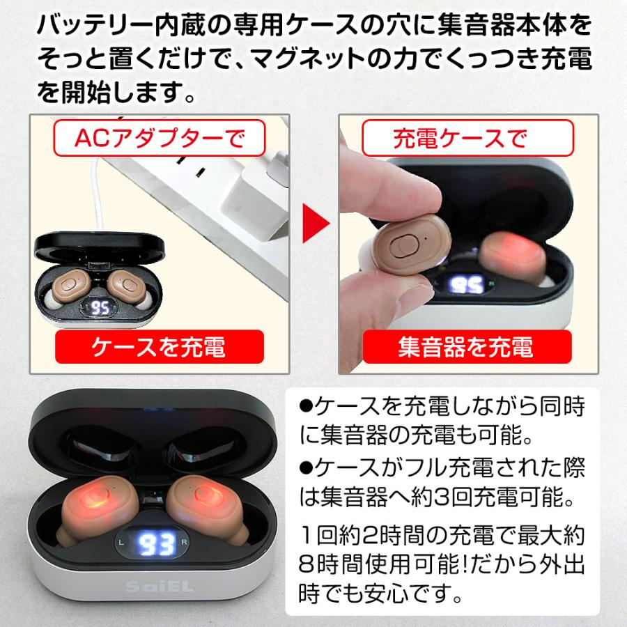 集音器 充電式 ワイヤレス サイエル SLI-HBS7 ハッキリさん 両耳 片耳