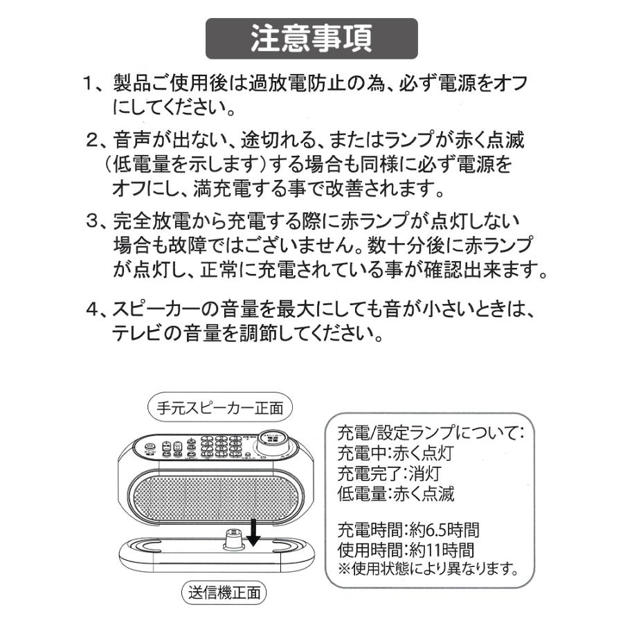 リモコン付き手元TVスピーカー ワイヤレス 充電式 最新型 クリアボイス