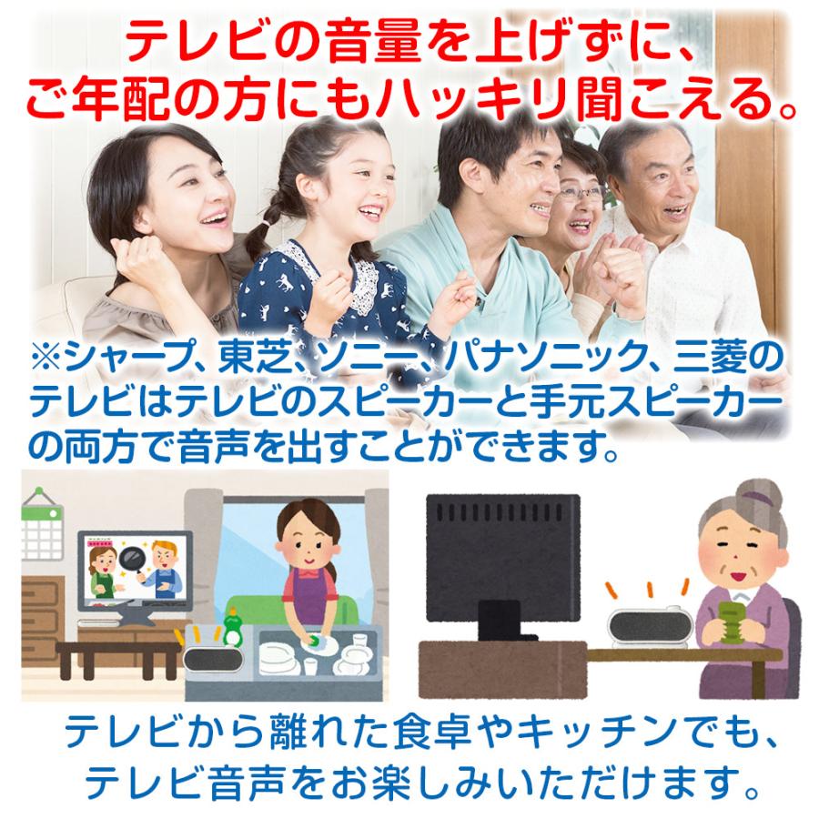 リモコン付き手元TVスピーカー ワイヤレス 充電式 最新型 クリアボイス