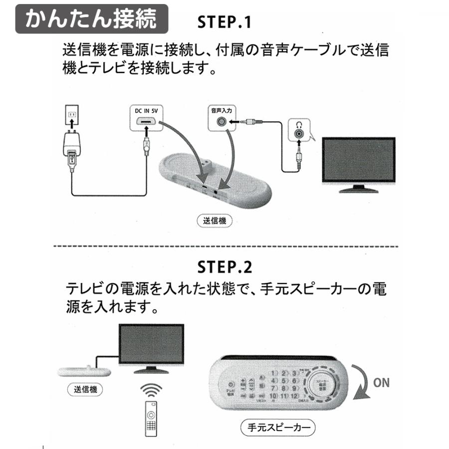 リモコン付き手元TVスピーカー ワイヤレス 充電式 最新型 クリアボイス