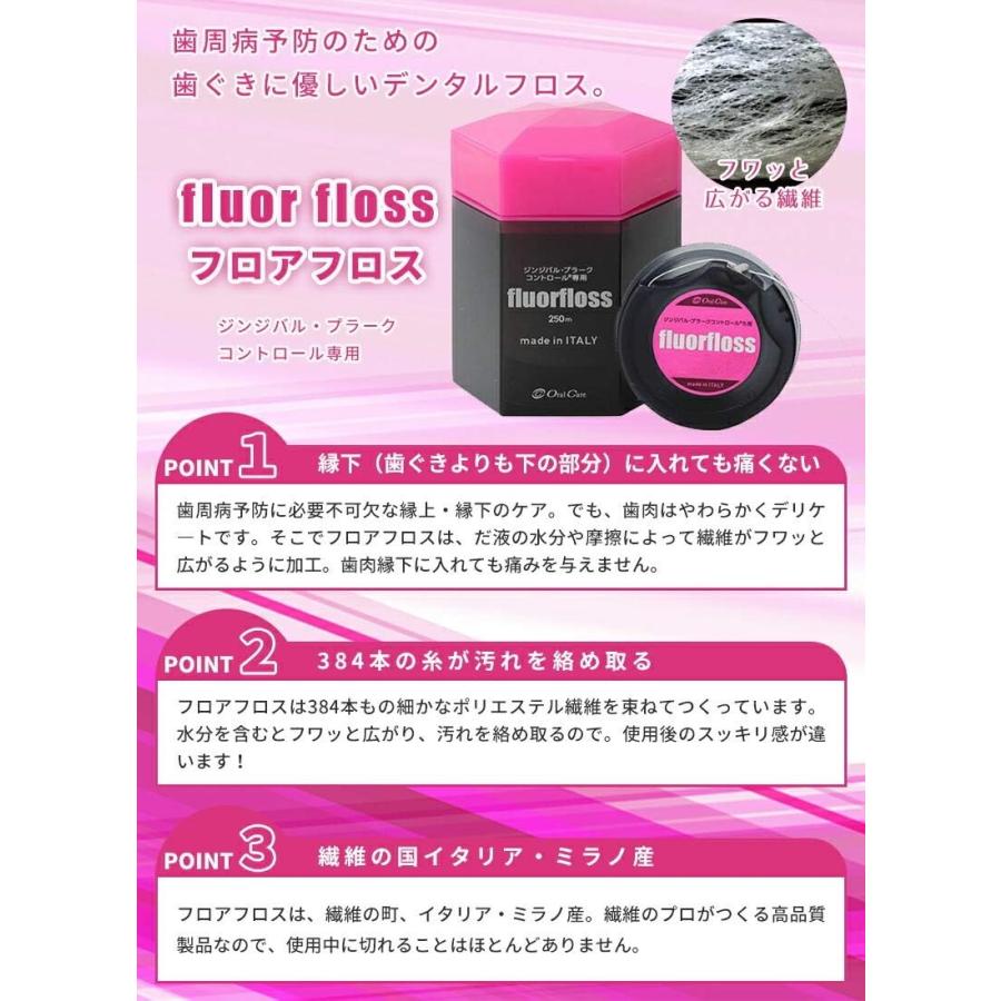 歯科専売品 デンタルフロス】 オーラルケア フロアフロス 250m ×4個 
