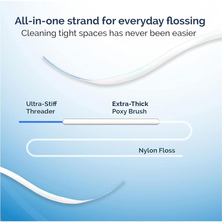 プロキシソフト　3 in 1 フロス　プリカット１００本入り　１２パック（１２００本） |  | 06