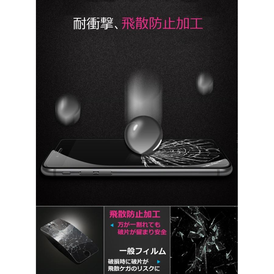 3枚購入毎に1枚プレゼント　iPhone 保護フィルム 強化ガラス　iPhone6 7 8 iPhone7Plus 8Plus  iPhoneX 11 12 XR 13 14 15 シリーズ 各種対応 硬度9H｜aishop-jjl｜08