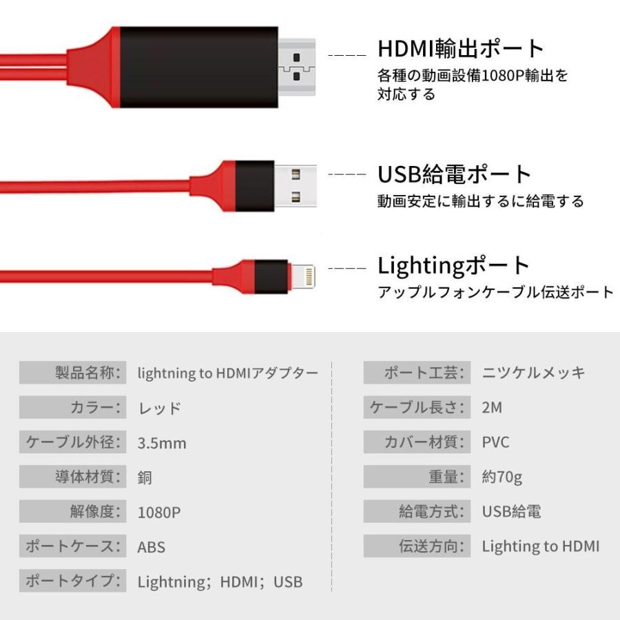 設定不要最新機種対応type C用iphoneipad用 Hdmi変換ケーブルテレビやモニターにiphone スマホの画面を大画面で表示高画質 Hdtv Ios Typec A I Shop 通販 Yahoo ショッピング