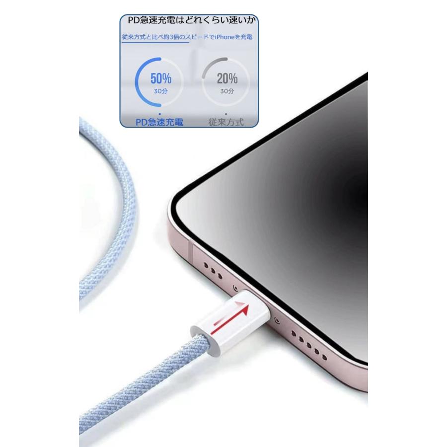 iphone充電器 アイフォン ☆マカロンカラー☆大人気 ☆iPhone 5 iphone充電器 アイフォン ☆マカロンカラー☆大人気 ☆iPhone 5