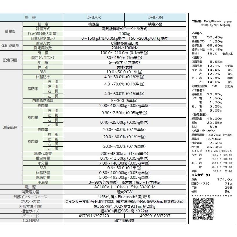 Yamato DF840 体脂肪計・体組成計 高精度型体組成計 DF870K（検定品） / DF870N（検定外品）｜製品