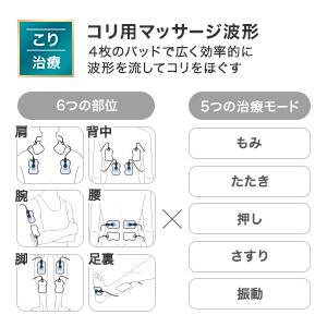 オムロン 電気治療器 HV-F5300 （健康器具 ダイエット 足 つぼ お祝い 頭痛 腰痛 記念日 誕生日 父の日 母の日 敬老の日 プレゼント）の画像