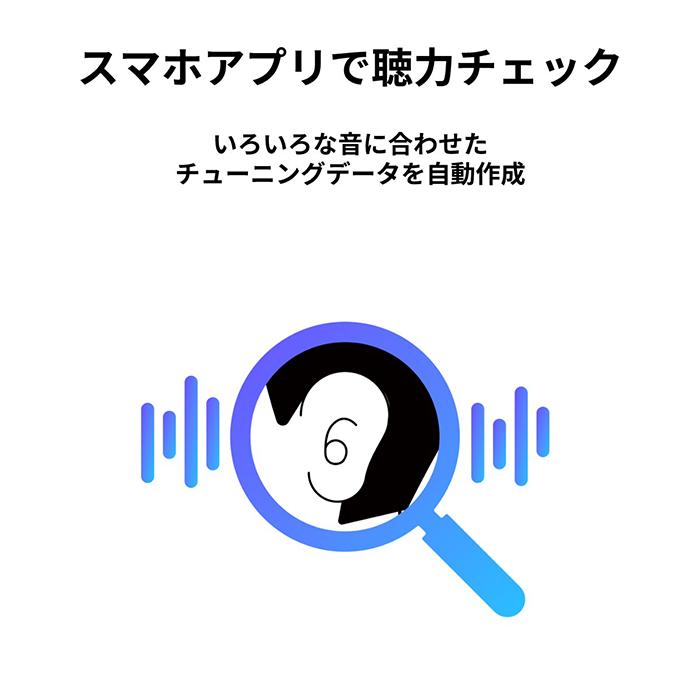 SHARP シャープ 聴覚拡張型イヤホン SUGOMIMI スゴミミ MH-L1SG
