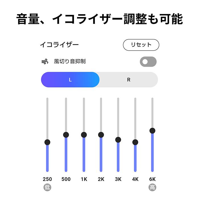 SHARP シャープ 聴覚拡張型イヤホン SUGOMIMI スゴミミ MH-L1SG