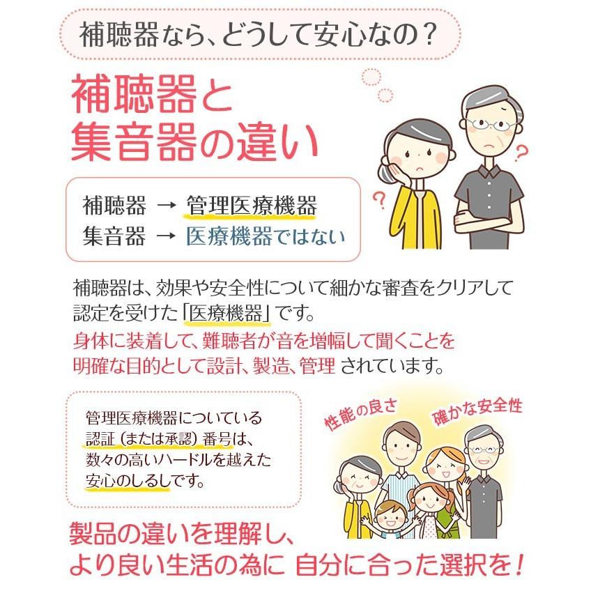 ニコン（Nikon） 補聴器 デジタル ポケット型 イヤファッション NEF