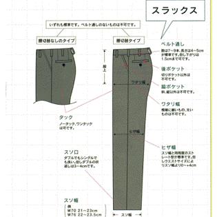 学生服ズボン 日本製 膝当て裏地付き最高級仕立て 秋冬物学生ズボン東レウール生地使用 全国標準学生服マーク入 帯付き ななめポケット ノータック 黒 Schooluniform33 23 アイル学生服 通販 Yahoo ショッピング